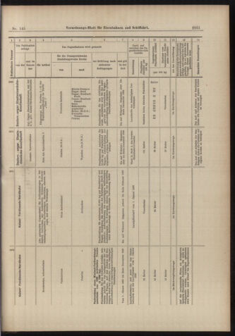 Verordnungs-Blatt für Eisenbahnen und Schiffahrt: Veröffentlichungen in Tarif- und Transport-Angelegenheiten 18981220 Seite: 31