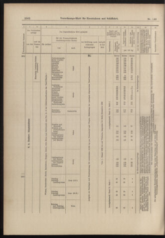 Verordnungs-Blatt für Eisenbahnen und Schiffahrt: Veröffentlichungen in Tarif- und Transport-Angelegenheiten 18981222 Seite: 10