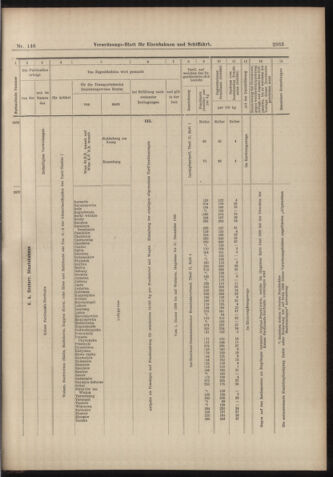 Verordnungs-Blatt für Eisenbahnen und Schiffahrt: Veröffentlichungen in Tarif- und Transport-Angelegenheiten 18981222 Seite: 11