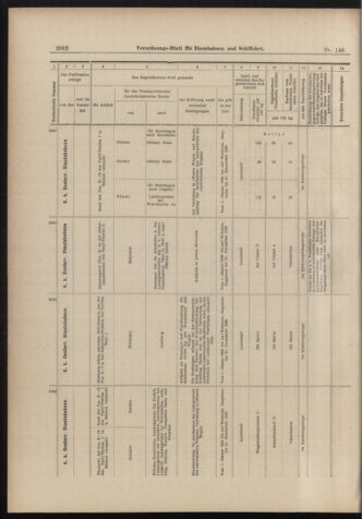 Verordnungs-Blatt für Eisenbahnen und Schiffahrt: Veröffentlichungen in Tarif- und Transport-Angelegenheiten 18981222 Seite: 30