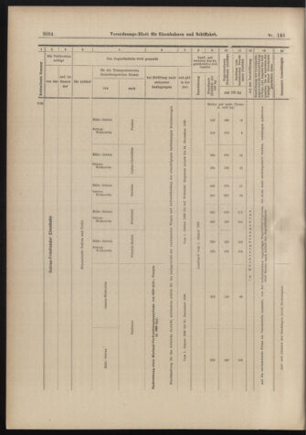 Verordnungs-Blatt für Eisenbahnen und Schiffahrt: Veröffentlichungen in Tarif- und Transport-Angelegenheiten 18981229 Seite: 16