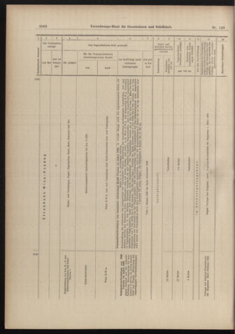 Verordnungs-Blatt für Eisenbahnen und Schiffahrt: Veröffentlichungen in Tarif- und Transport-Angelegenheiten 18981229 Seite: 18