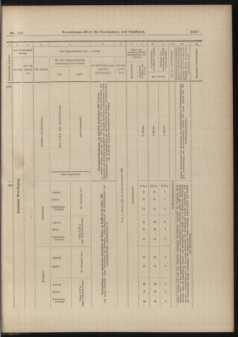 Verordnungs-Blatt für Eisenbahnen und Schiffahrt: Veröffentlichungen in Tarif- und Transport-Angelegenheiten 18981229 Seite: 19