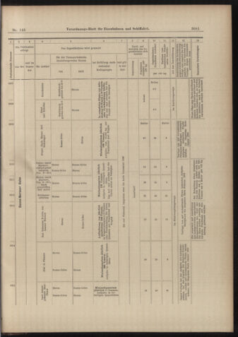 Verordnungs-Blatt für Eisenbahnen und Schiffahrt: Veröffentlichungen in Tarif- und Transport-Angelegenheiten 18981229 Seite: 33