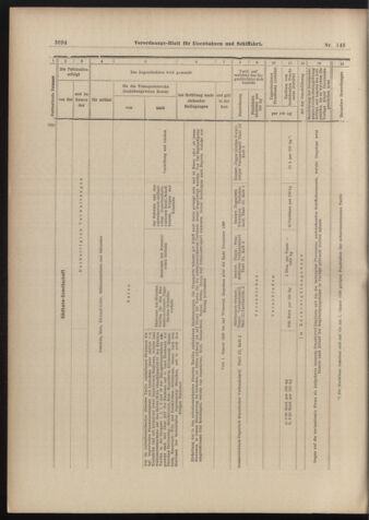 Verordnungs-Blatt für Eisenbahnen und Schiffahrt: Veröffentlichungen in Tarif- und Transport-Angelegenheiten 18981229 Seite: 46