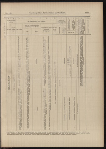 Verordnungs-Blatt für Eisenbahnen und Schiffahrt: Veröffentlichungen in Tarif- und Transport-Angelegenheiten 18981229 Seite: 49