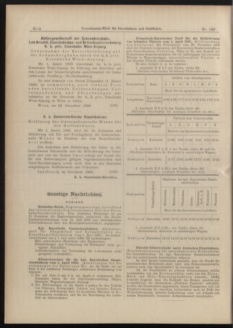 Verordnungs-Blatt für Eisenbahnen und Schiffahrt: Veröffentlichungen in Tarif- und Transport-Angelegenheiten 18981231 Seite: 10