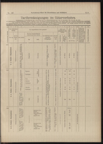 Verordnungs-Blatt für Eisenbahnen und Schiffahrt: Veröffentlichungen in Tarif- und Transport-Angelegenheiten 18981231 Seite: 11