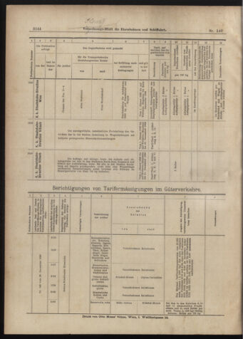 Verordnungs-Blatt für Eisenbahnen und Schiffahrt: Veröffentlichungen in Tarif- und Transport-Angelegenheiten 18981231 Seite: 40