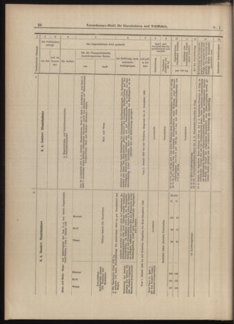 Verordnungs-Blatt für Eisenbahnen und Schiffahrt: Veröffentlichungen in Tarif- und Transport-Angelegenheiten 18990103 Seite: 18