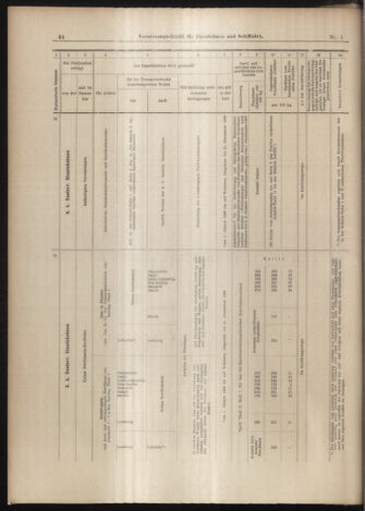 Verordnungs-Blatt für Eisenbahnen und Schiffahrt: Veröffentlichungen in Tarif- und Transport-Angelegenheiten 18990103 Seite: 42