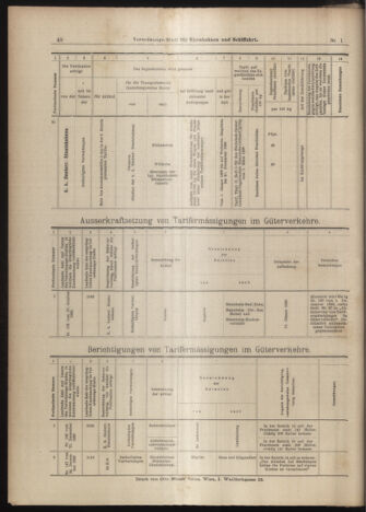 Verordnungs-Blatt für Eisenbahnen und Schiffahrt: Veröffentlichungen in Tarif- und Transport-Angelegenheiten 18990103 Seite: 46