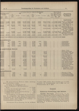 Verordnungs-Blatt für Eisenbahnen und Schiffahrt: Veröffentlichungen in Tarif- und Transport-Angelegenheiten 18990105 Seite: 11