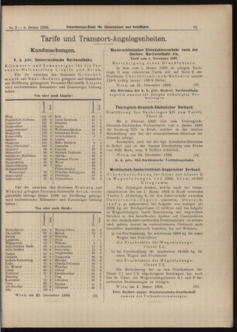 Verordnungs-Blatt für Eisenbahnen und Schiffahrt: Veröffentlichungen in Tarif- und Transport-Angelegenheiten 18990105 Seite: 17