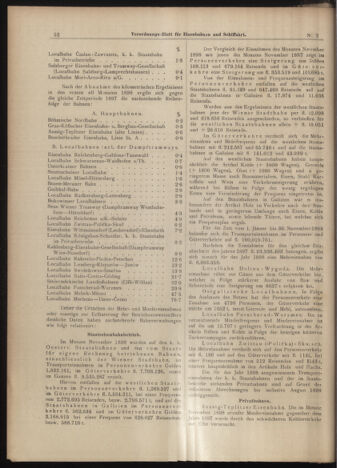 Verordnungs-Blatt für Eisenbahnen und Schiffahrt: Veröffentlichungen in Tarif- und Transport-Angelegenheiten 18990105 Seite: 4