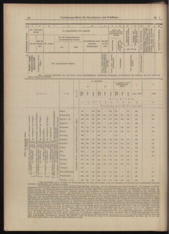 Verordnungs-Blatt für Eisenbahnen und Schiffahrt: Veröffentlichungen in Tarif- und Transport-Angelegenheiten 18990105 Seite: 44