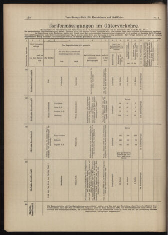 Verordnungs-Blatt für Eisenbahnen und Schiffahrt: Veröffentlichungen in Tarif- und Transport-Angelegenheiten 18990110 Seite: 22