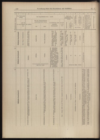 Verordnungs-Blatt für Eisenbahnen und Schiffahrt: Veröffentlichungen in Tarif- und Transport-Angelegenheiten 18990110 Seite: 26