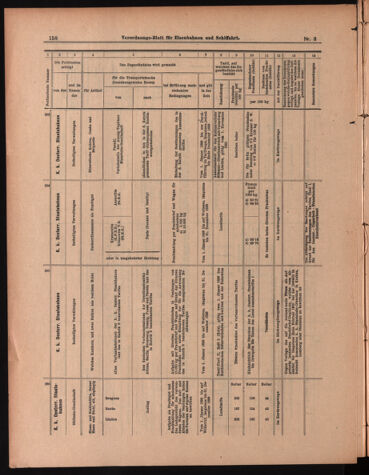 Verordnungs-Blatt für Eisenbahnen und Schiffahrt: Veröffentlichungen in Tarif- und Transport-Angelegenheiten 18990110 Seite: 62