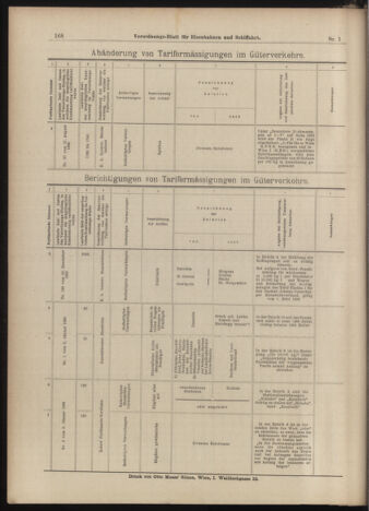 Verordnungs-Blatt für Eisenbahnen und Schiffahrt: Veröffentlichungen in Tarif- und Transport-Angelegenheiten 18990110 Seite: 72