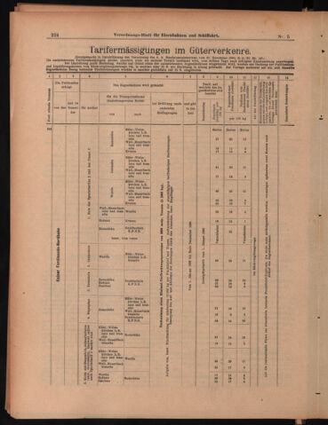 Verordnungs-Blatt für Eisenbahnen und Schiffahrt: Veröffentlichungen in Tarif- und Transport-Angelegenheiten 18990114 Seite: 12