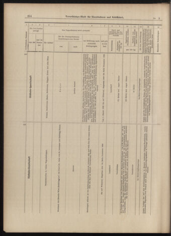 Verordnungs-Blatt für Eisenbahnen und Schiffahrt: Veröffentlichungen in Tarif- und Transport-Angelegenheiten 18990114 Seite: 42