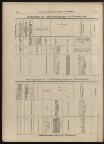 Verordnungs-Blatt für Eisenbahnen und Schiffahrt: Veröffentlichungen in Tarif- und Transport-Angelegenheiten 18990114 Seite: 48