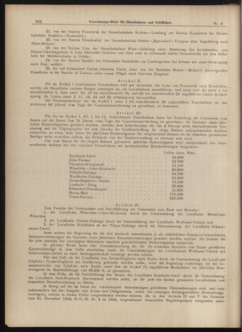 Verordnungs-Blatt für Eisenbahnen und Schiffahrt: Veröffentlichungen in Tarif- und Transport-Angelegenheiten 18990117 Seite: 2