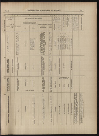 Verordnungs-Blatt für Eisenbahnen und Schiffahrt: Veröffentlichungen in Tarif- und Transport-Angelegenheiten 18990117 Seite: 45