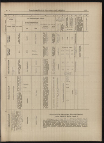 Verordnungs-Blatt für Eisenbahnen und Schiffahrt: Veröffentlichungen in Tarif- und Transport-Angelegenheiten 18990117 Seite: 47