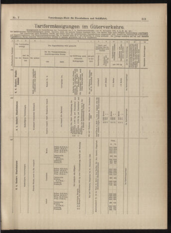 Verordnungs-Blatt für Eisenbahnen und Schiffahrt: Veröffentlichungen in Tarif- und Transport-Angelegenheiten 18990119 Seite: 11