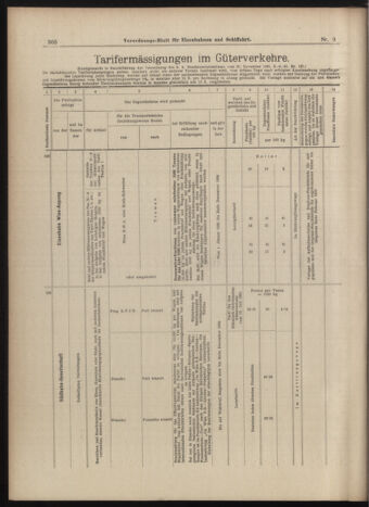 Verordnungs-Blatt für Eisenbahnen und Schiffahrt: Veröffentlichungen in Tarif- und Transport-Angelegenheiten 18990124 Seite: 12