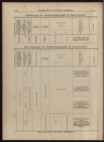 Verordnungs-Blatt für Eisenbahnen und Schiffahrt: Veröffentlichungen in Tarif- und Transport-Angelegenheiten 18990124 Seite: 20