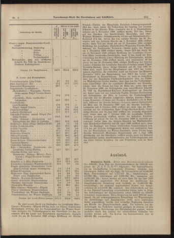 Verordnungs-Blatt für Eisenbahnen und Schiffahrt: Veröffentlichungen in Tarif- und Transport-Angelegenheiten 18990124 Seite: 5