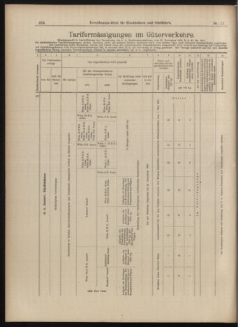 Verordnungs-Blatt für Eisenbahnen und Schiffahrt: Veröffentlichungen in Tarif- und Transport-Angelegenheiten 18990128 Seite: 10