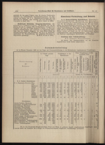 Verordnungs-Blatt für Eisenbahnen und Schiffahrt: Veröffentlichungen in Tarif- und Transport-Angelegenheiten 18990131 Seite: 10