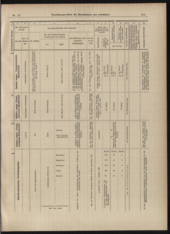 Verordnungs-Blatt für Eisenbahnen und Schiffahrt: Veröffentlichungen in Tarif- und Transport-Angelegenheiten 18990131 Seite: 15