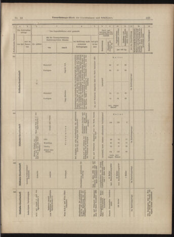 Verordnungs-Blatt für Eisenbahnen und Schiffahrt: Veröffentlichungen in Tarif- und Transport-Angelegenheiten 18990204 Seite: 11