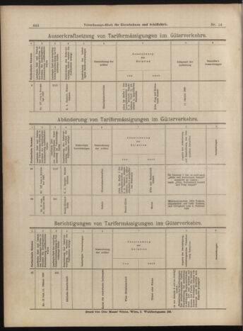 Verordnungs-Blatt für Eisenbahnen und Schiffahrt: Veröffentlichungen in Tarif- und Transport-Angelegenheiten 18990204 Seite: 12