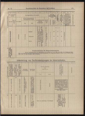 Verordnungs-Blatt für Eisenbahnen und Schiffahrt: Veröffentlichungen in Tarif- und Transport-Angelegenheiten 18990207 Seite: 27