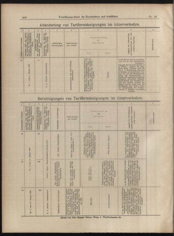 Verordnungs-Blatt für Eisenbahnen und Schiffahrt: Veröffentlichungen in Tarif- und Transport-Angelegenheiten 18990207 Seite: 44