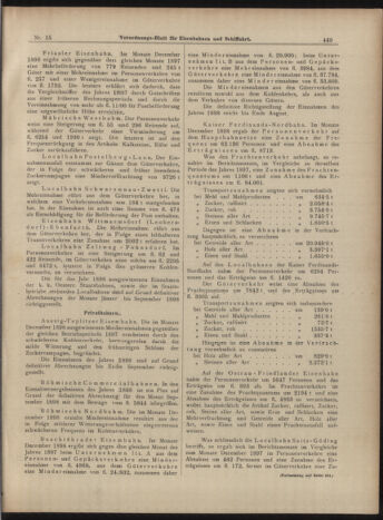 Verordnungs-Blatt für Eisenbahnen und Schiffahrt: Veröffentlichungen in Tarif- und Transport-Angelegenheiten 18990207 Seite: 5