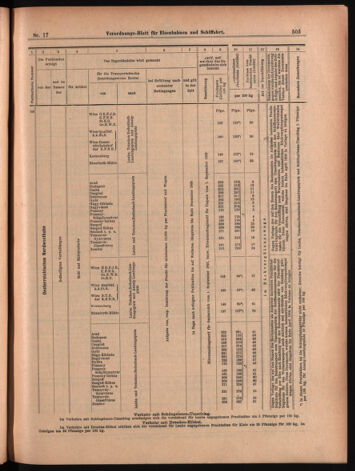 Verordnungs-Blatt für Eisenbahnen und Schiffahrt: Veröffentlichungen in Tarif- und Transport-Angelegenheiten 18990211 Seite: 15