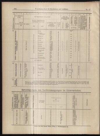 Verordnungs-Blatt für Eisenbahnen und Schiffahrt: Veröffentlichungen in Tarif- und Transport-Angelegenheiten 18990211 Seite: 16