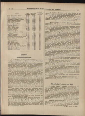 Verordnungs-Blatt für Eisenbahnen und Schiffahrt: Veröffentlichungen in Tarif- und Transport-Angelegenheiten 18990211 Seite: 3