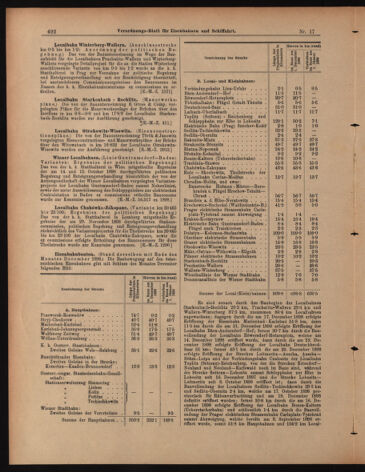 Verordnungs-Blatt für Eisenbahnen und Schiffahrt: Veröffentlichungen in Tarif- und Transport-Angelegenheiten 18990211 Seite: 4