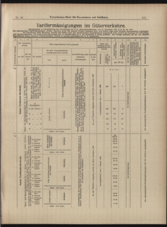 Verordnungs-Blatt für Eisenbahnen und Schiffahrt: Veröffentlichungen in Tarif- und Transport-Angelegenheiten 18990214 Seite: 7