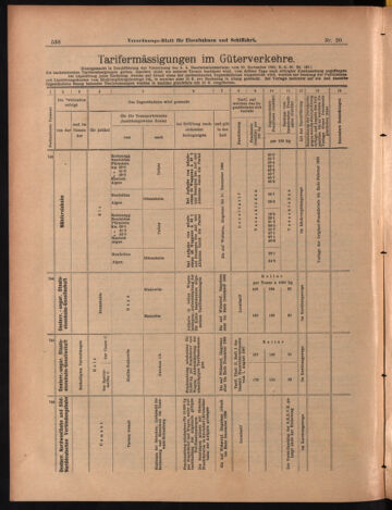 Verordnungs-Blatt für Eisenbahnen und Schiffahrt: Veröffentlichungen in Tarif- und Transport-Angelegenheiten 18990218 Seite: 10