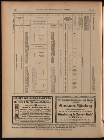 Verordnungs-Blatt für Eisenbahnen und Schiffahrt: Veröffentlichungen in Tarif- und Transport-Angelegenheiten 18990218 Seite: 12