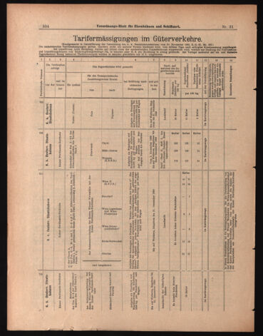 Verordnungs-Blatt für Eisenbahnen und Schiffahrt: Veröffentlichungen in Tarif- und Transport-Angelegenheiten 18990221 Seite: 14